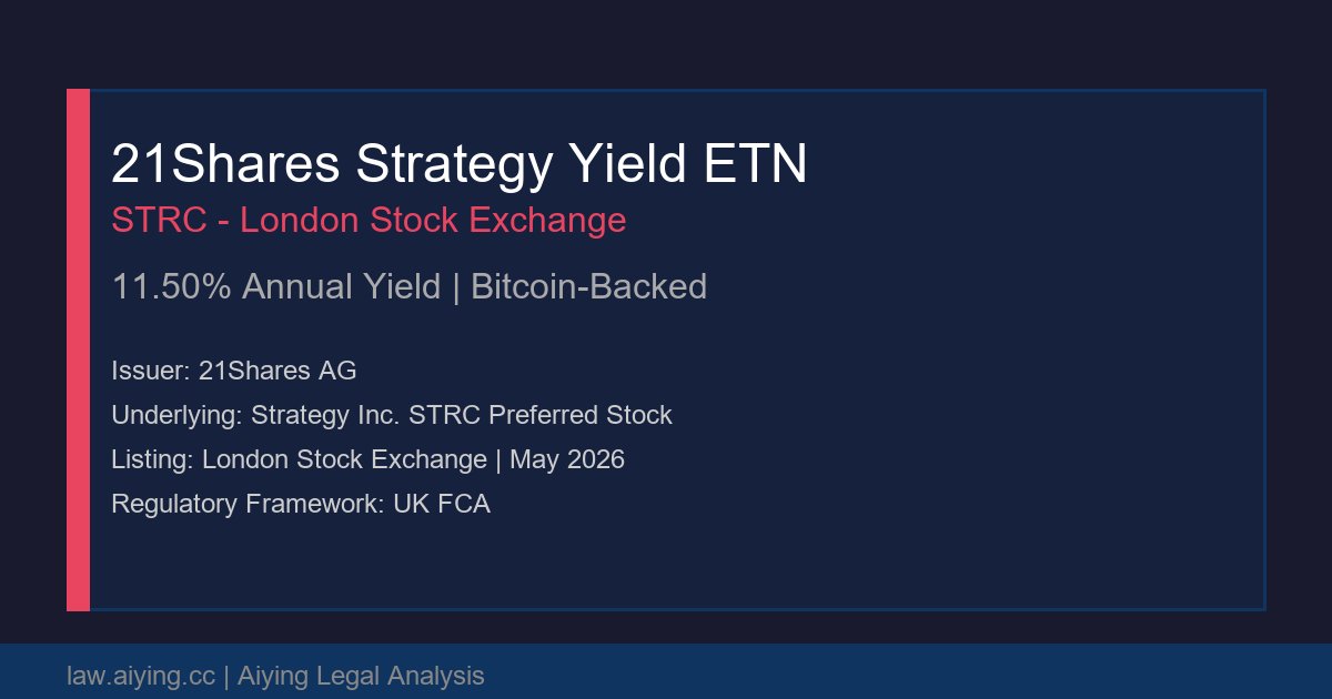 21Shares Strategy Yield ETN